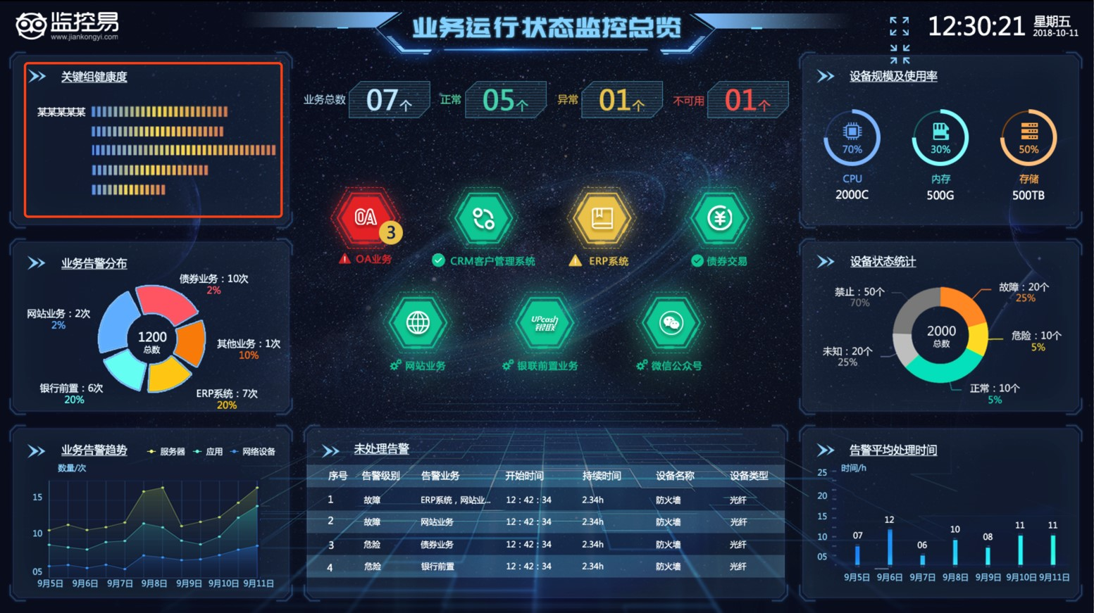 监控平台