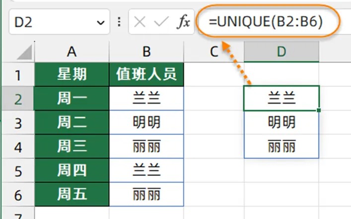 数据库去重