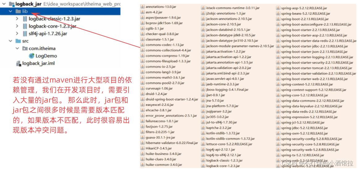maven是什么