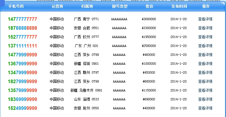 外国手机号
