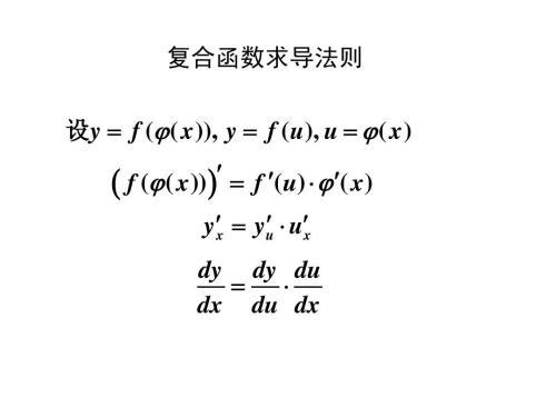 复合函数定义