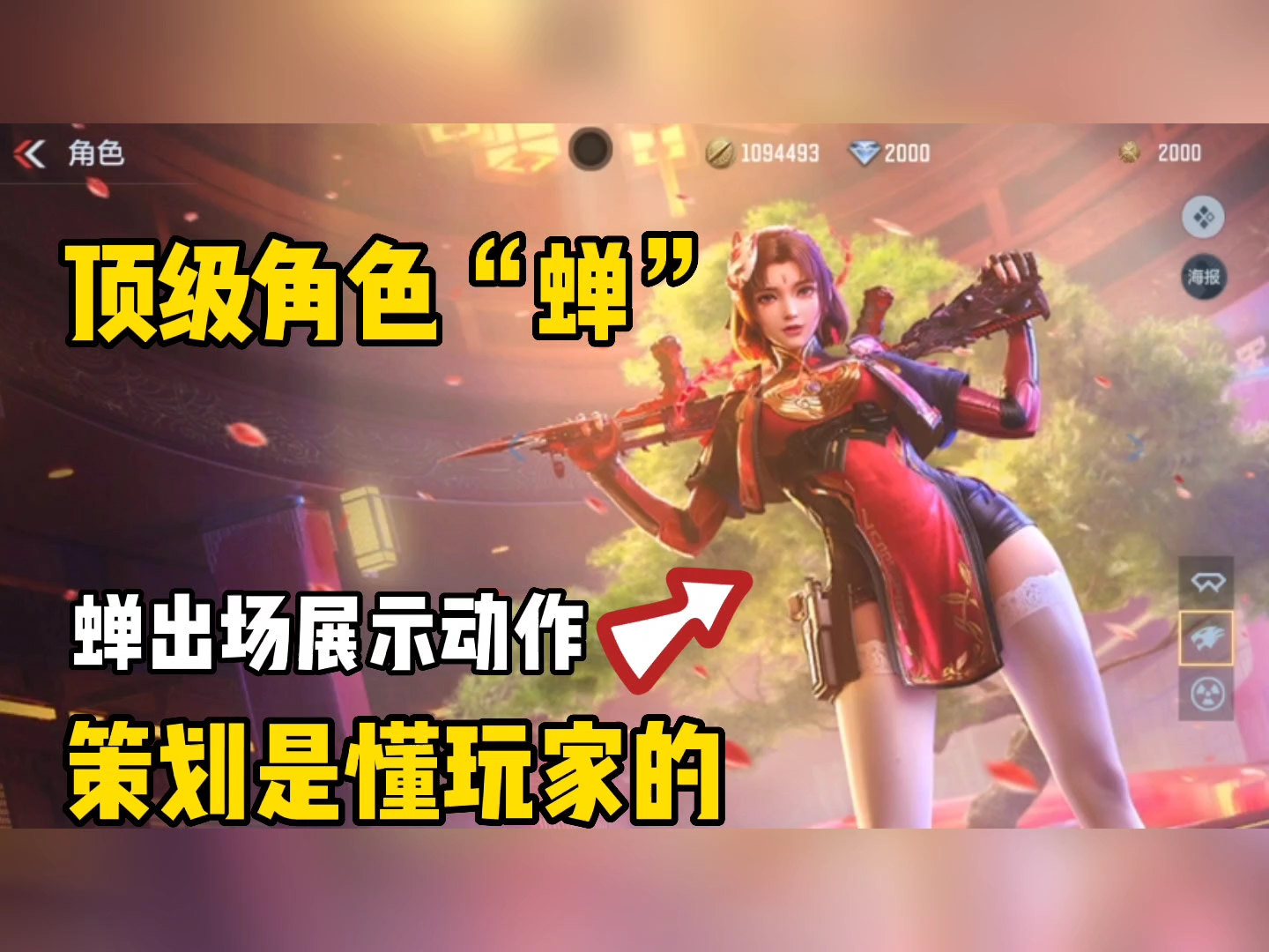 c0是什么意思