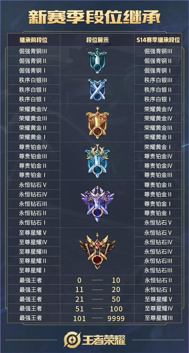 完美分割