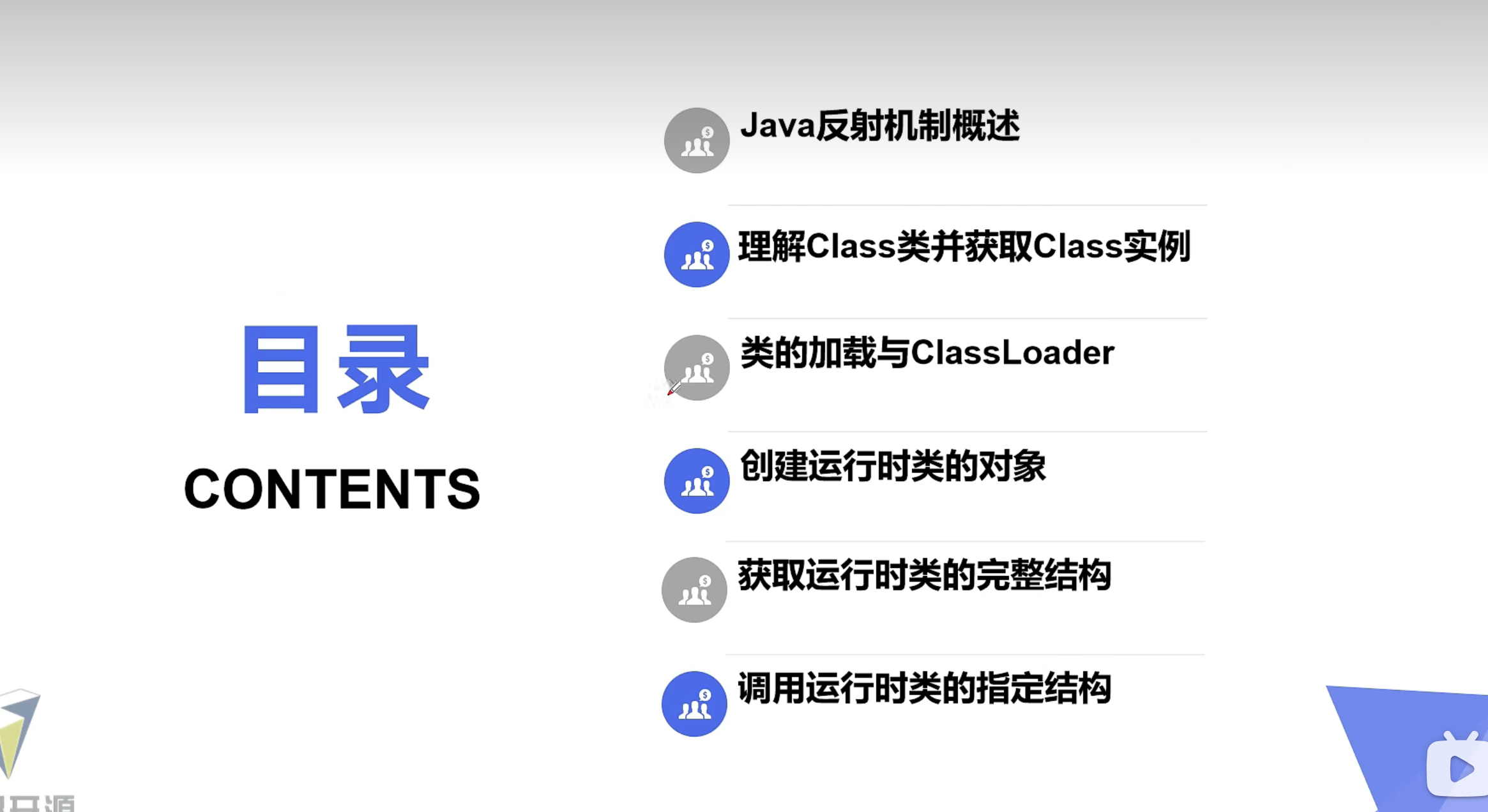 什么是反射