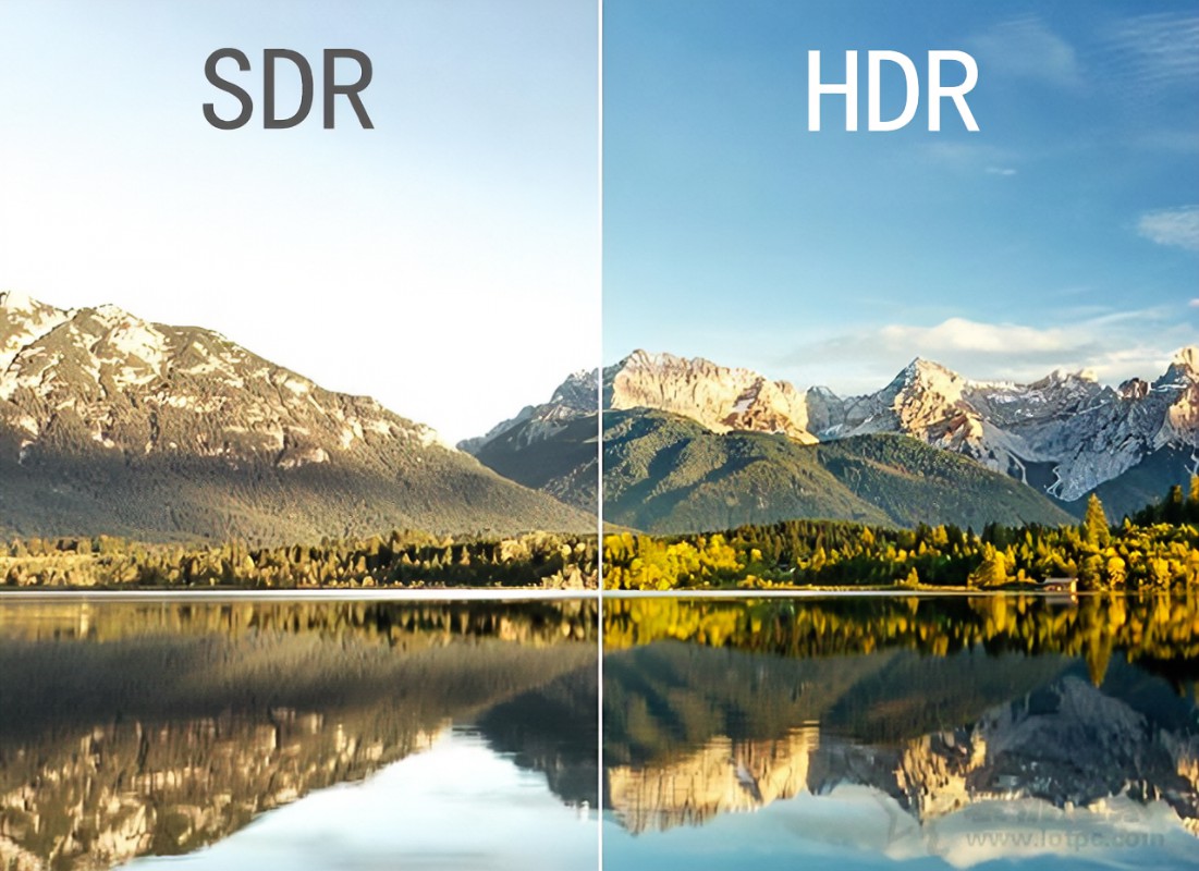 sdr和hdr