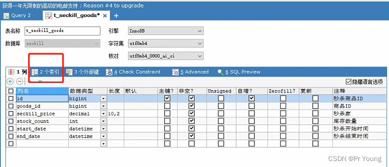 唯一索引