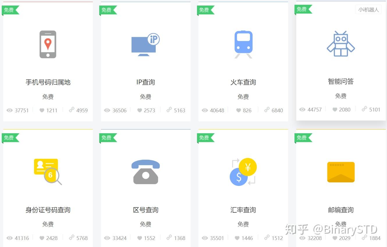 数据库端口