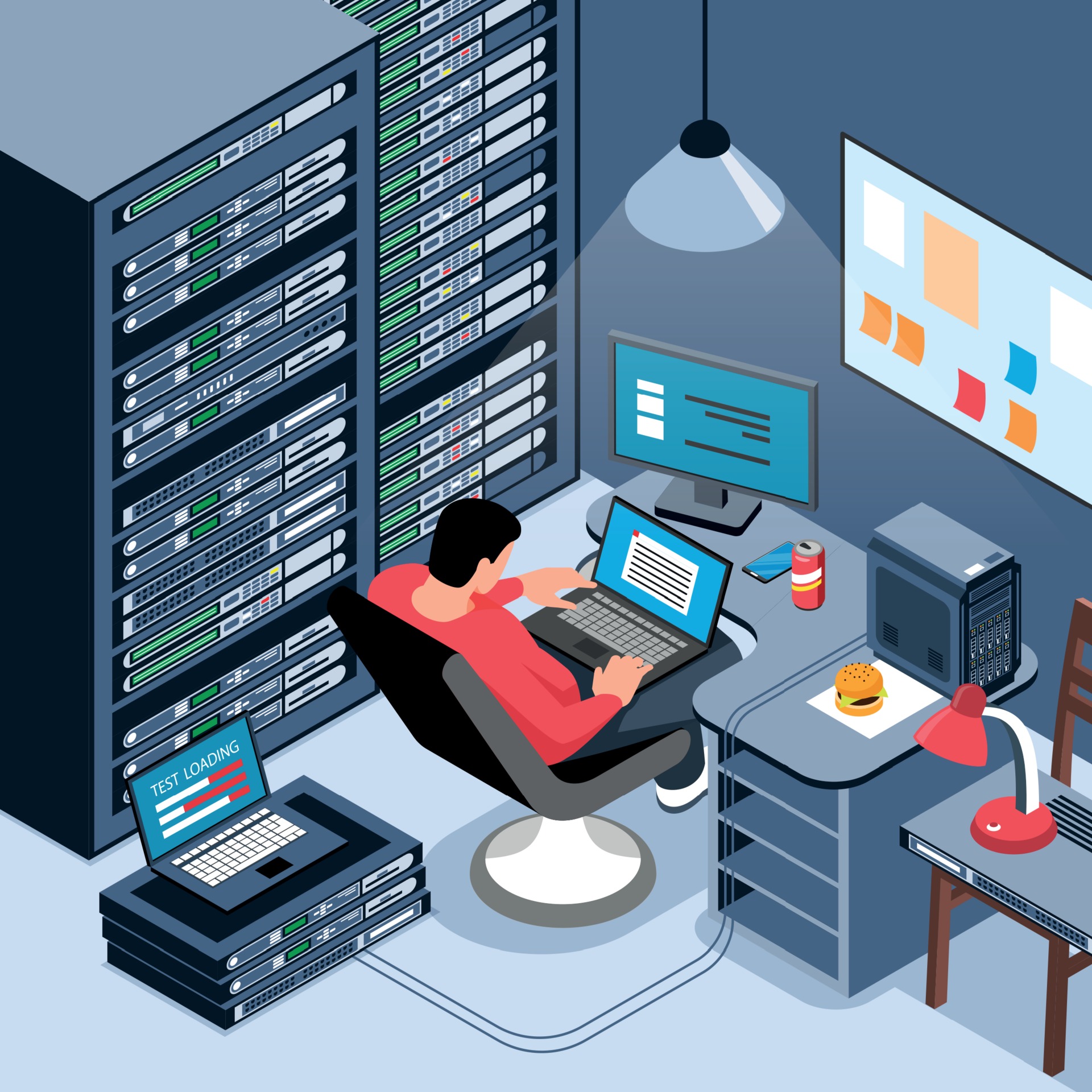 sysadmin
