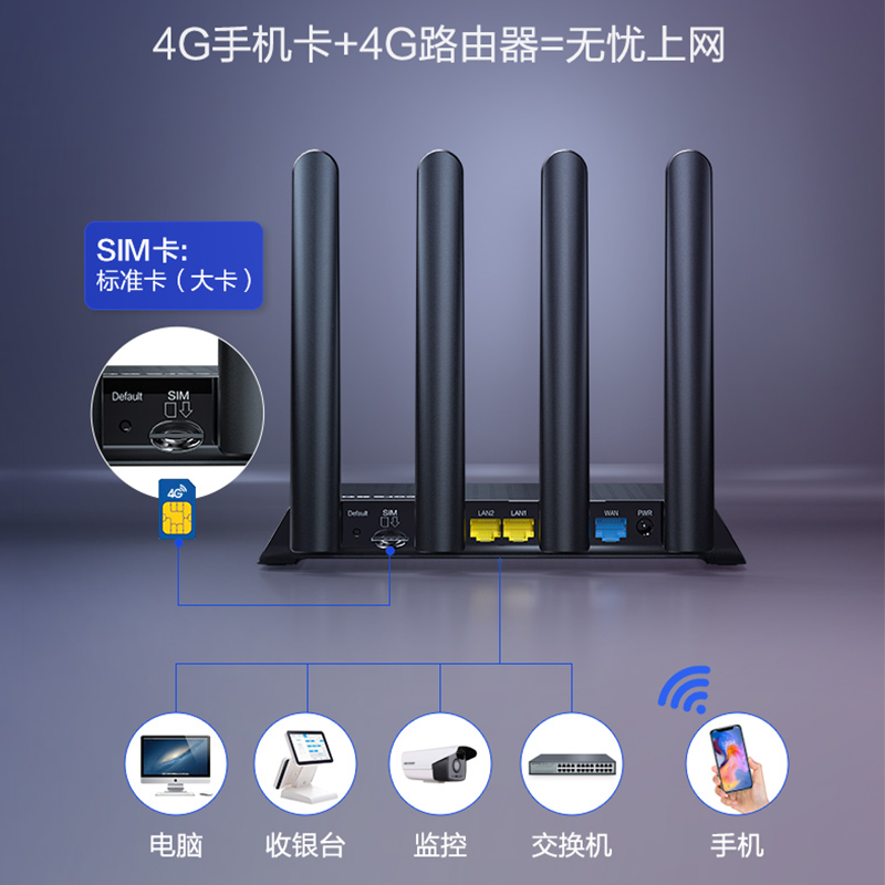 磊科路由器设置
