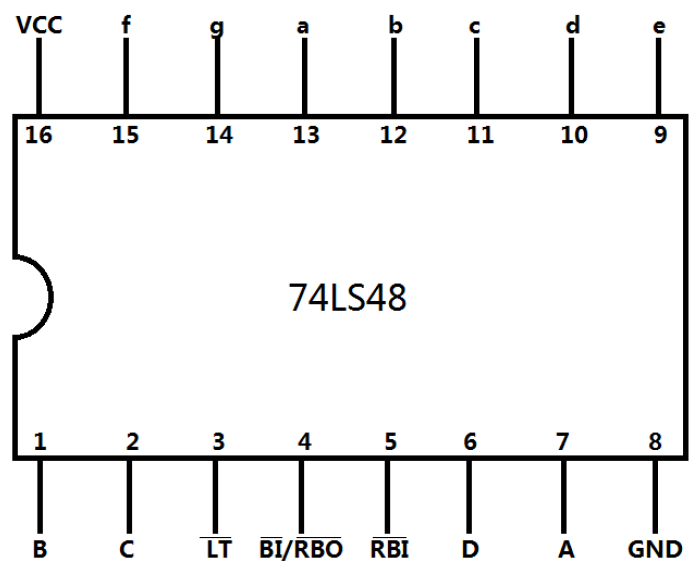 74ls48