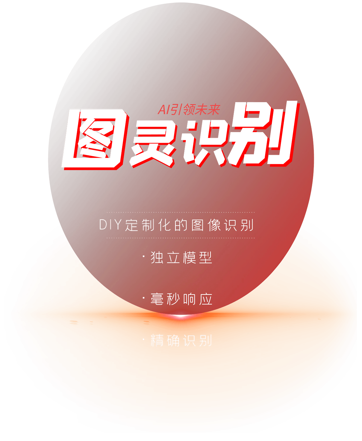 识别网图