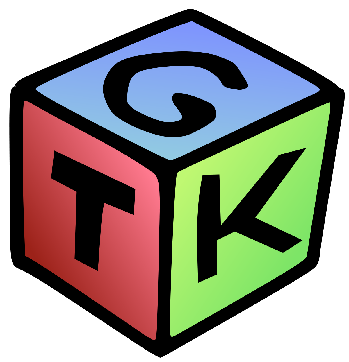 gtk