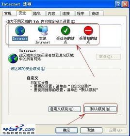 证书错误