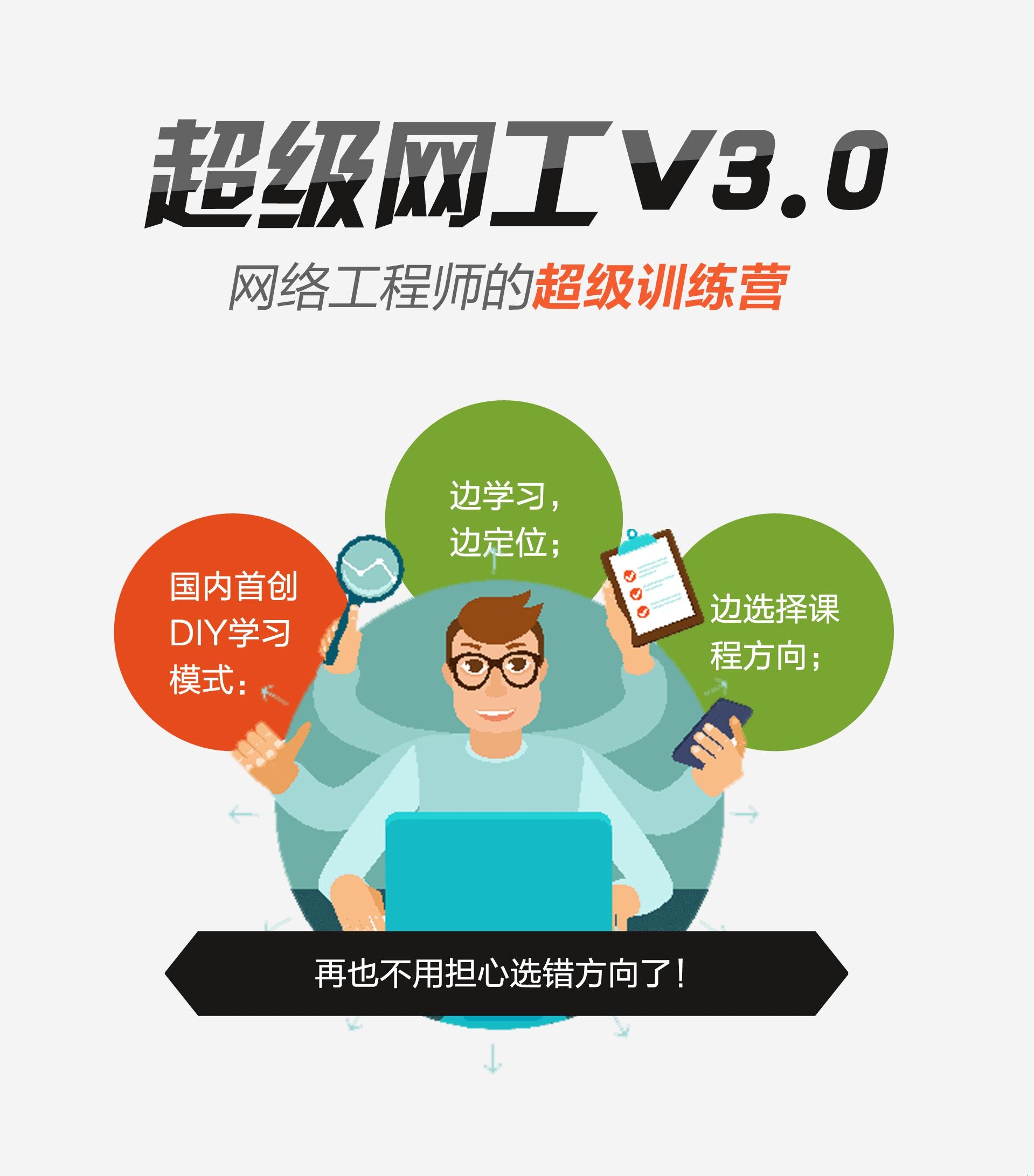 网络工程师培训