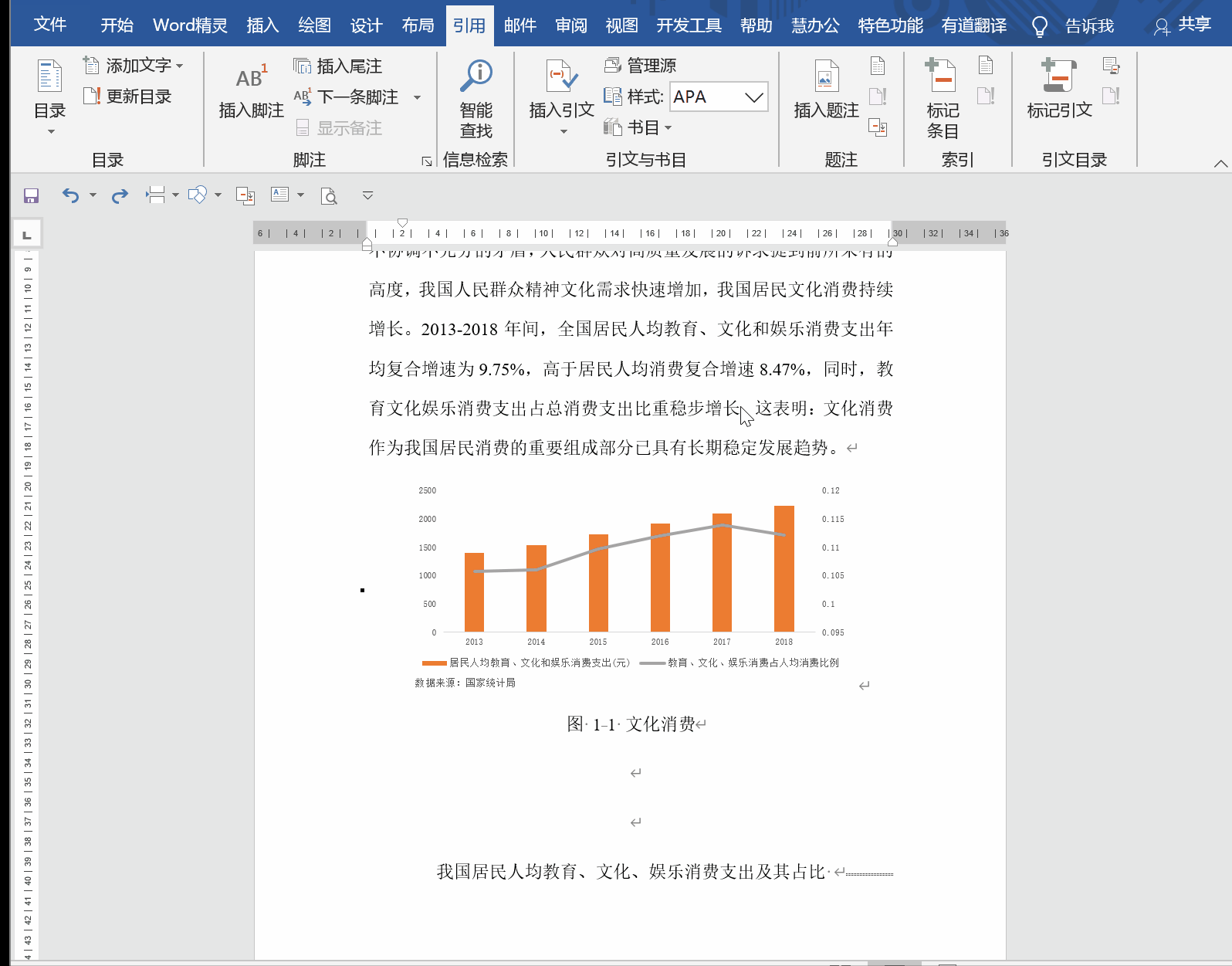 表格字体