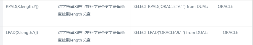oracle函数