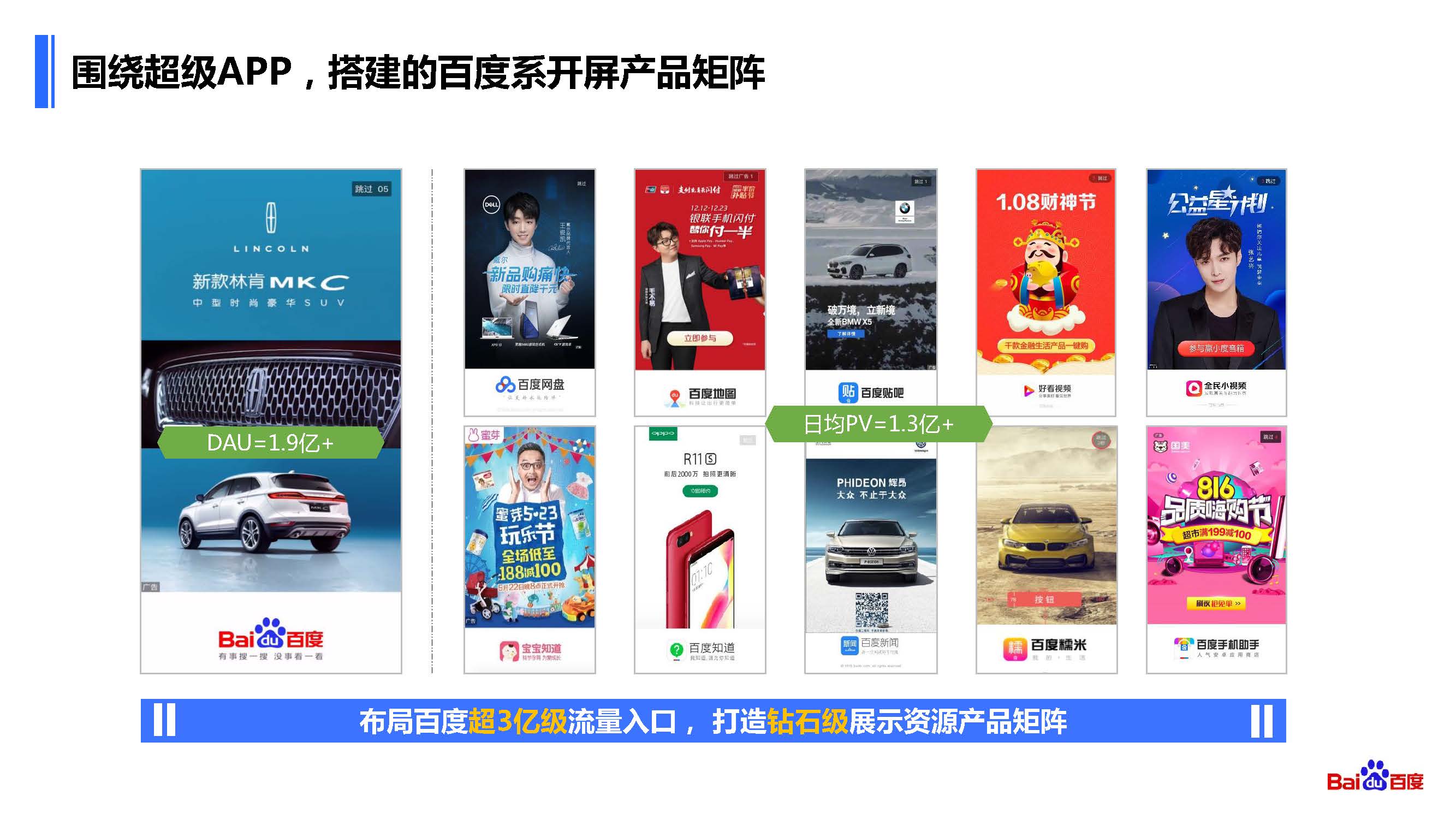 百度广告电话