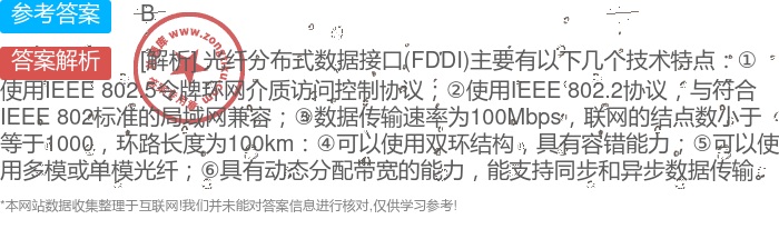 fddi
