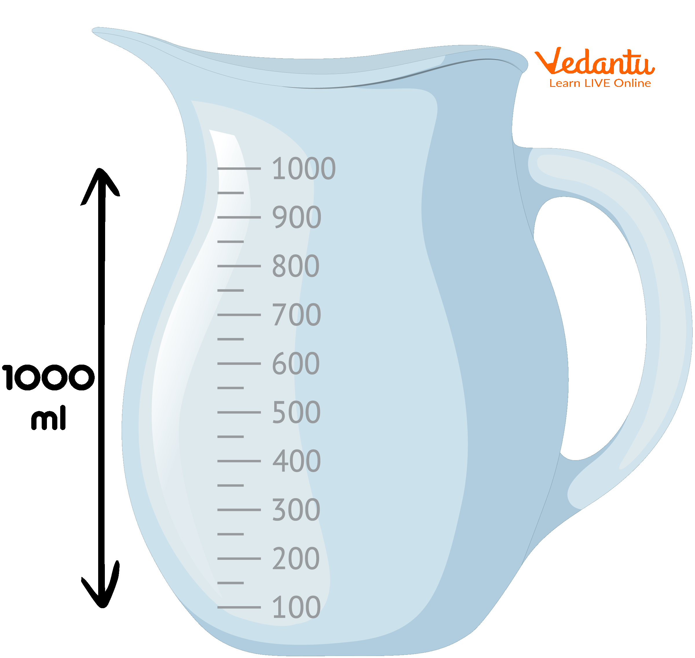 litre
