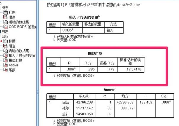 ols回归模型