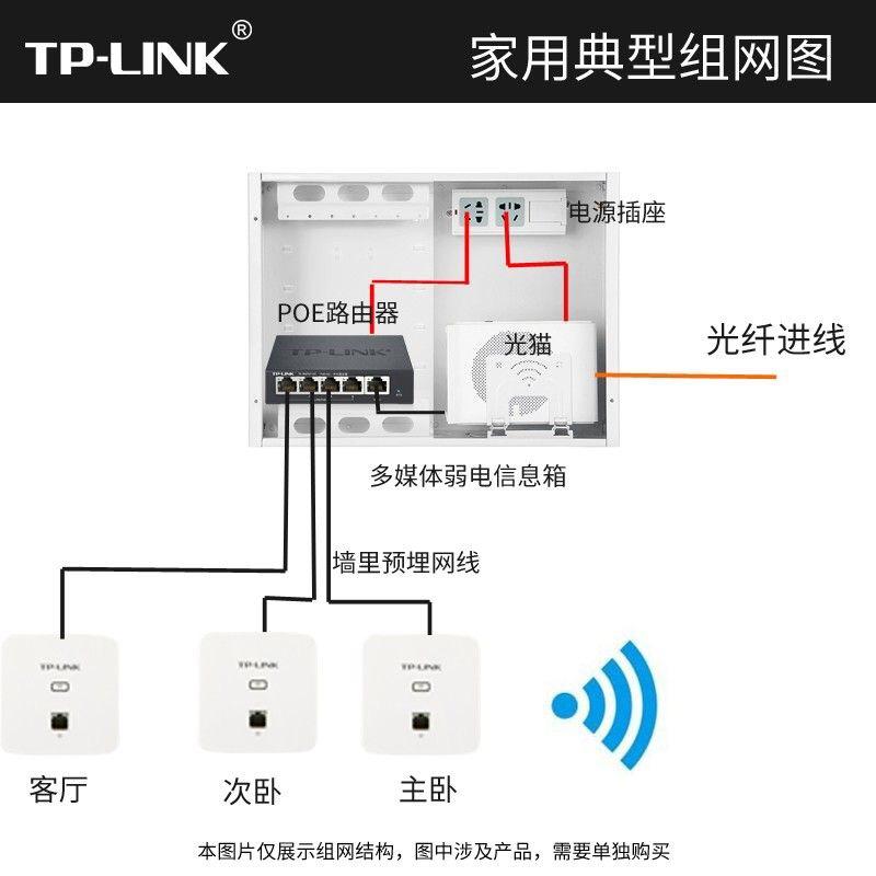 ap频段什么意思