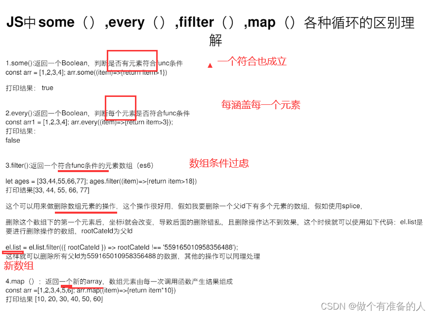 跳出for循环