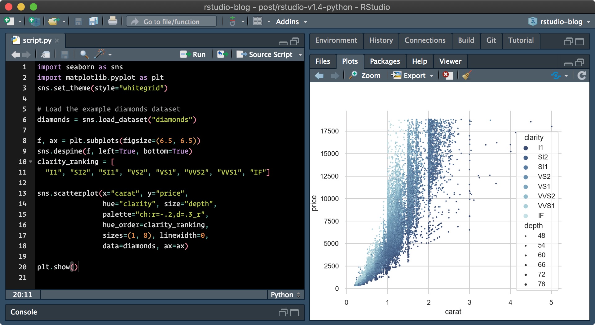 rstudio