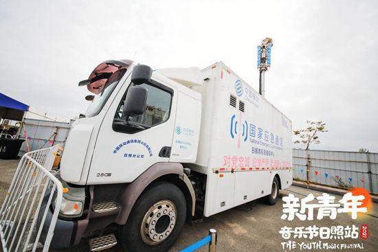 中国电信测网速