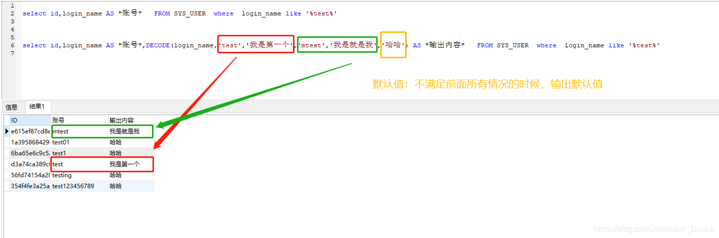 decode函数