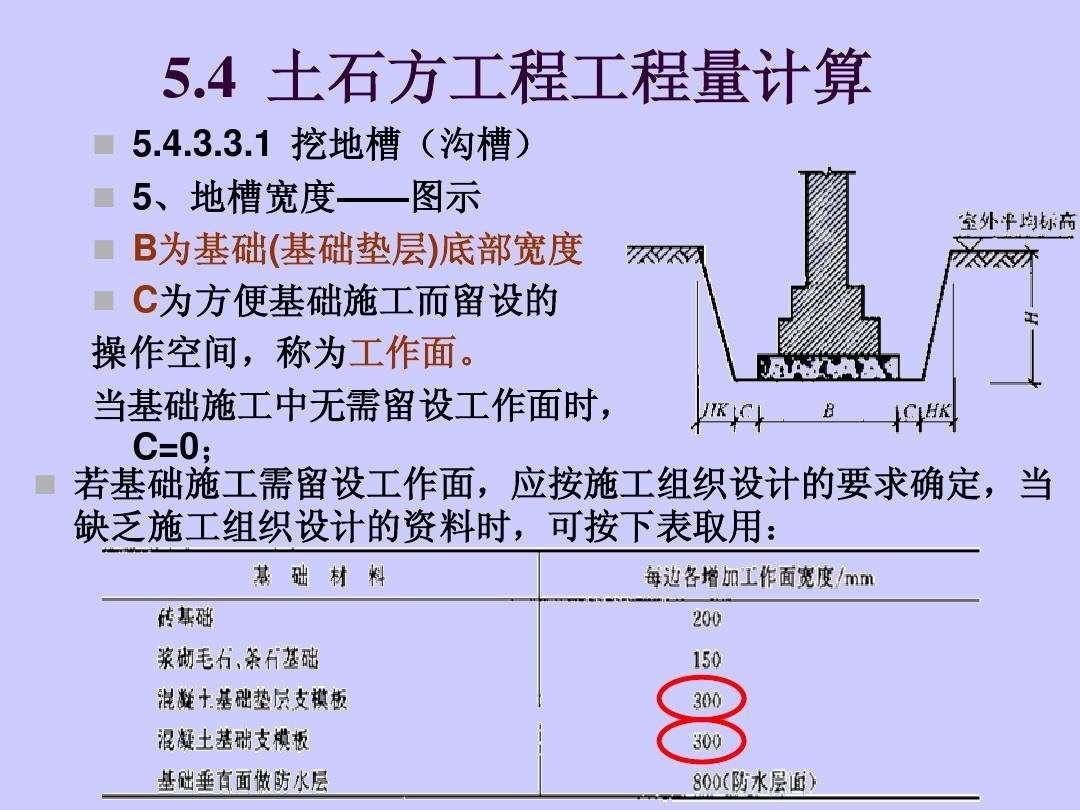 土方量