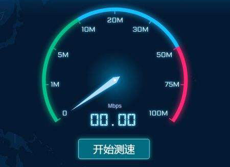 上行带宽