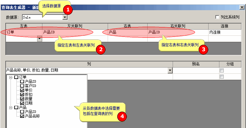 多表关联查询