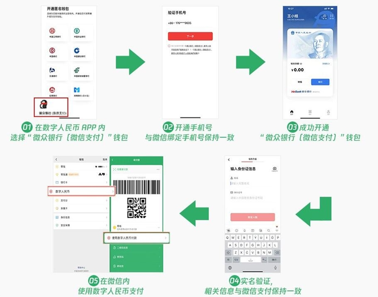微信支付怎么用