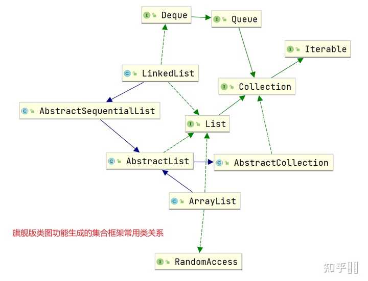 idea社区版