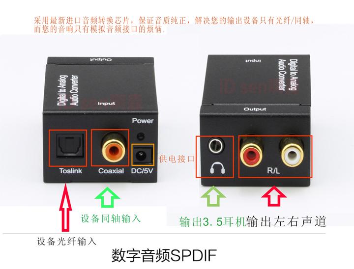 spdif接口
