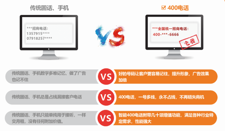 400是什么意思