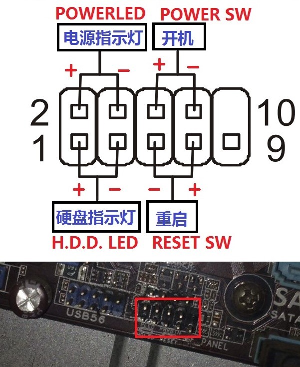 机箱跳线