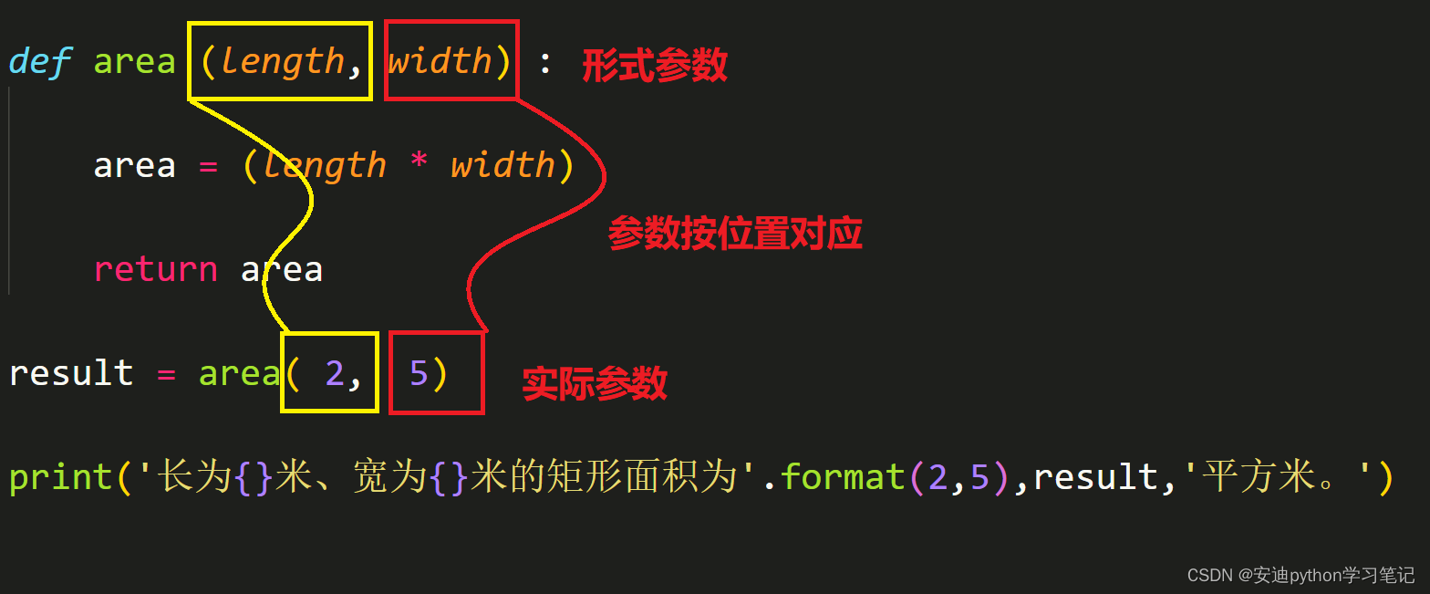自定义函数