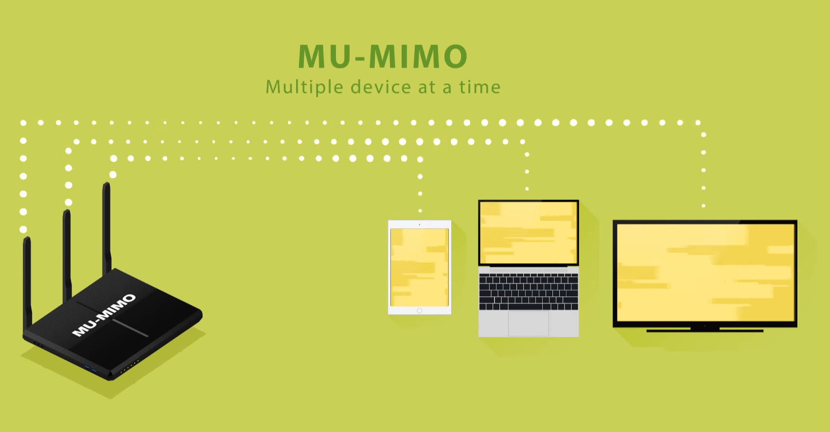 mumimo