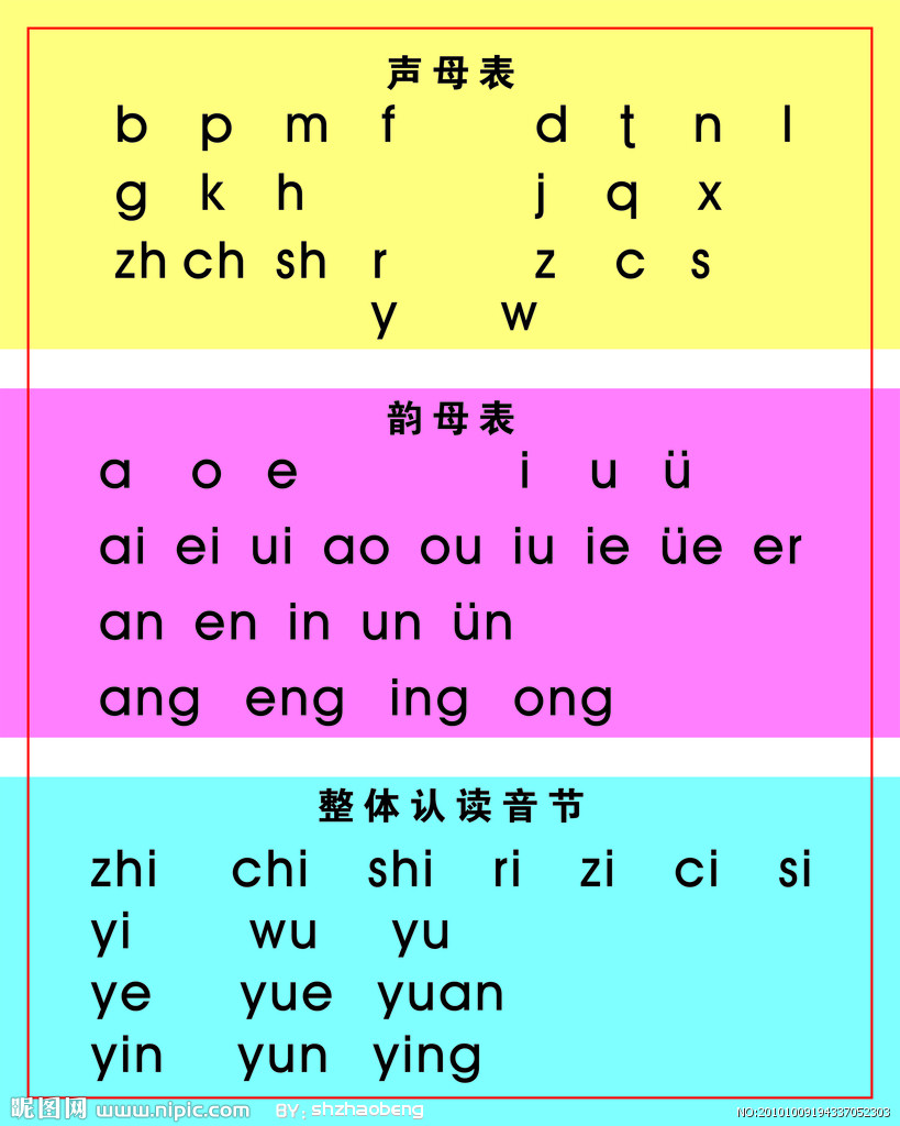 什么叫声母
