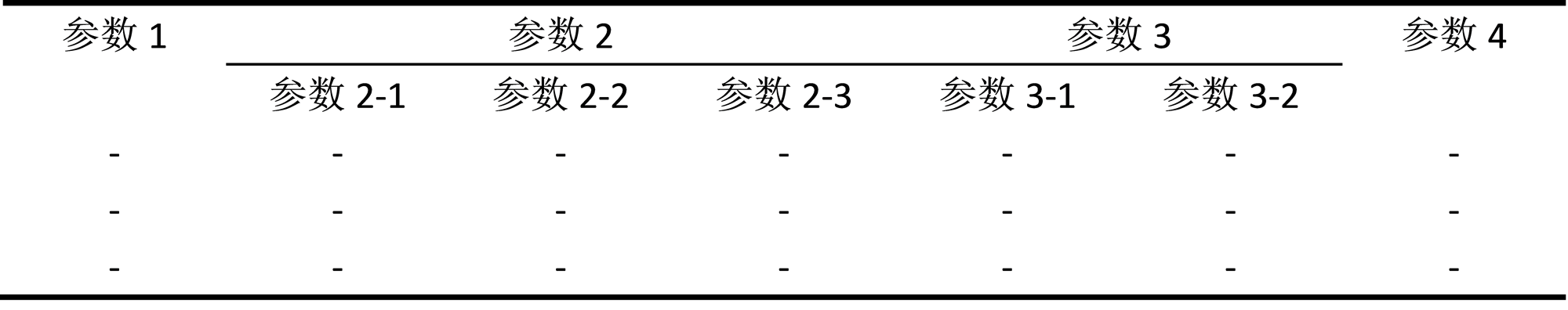 三线表