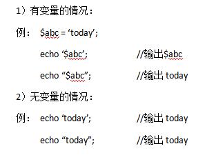 php字符串替换