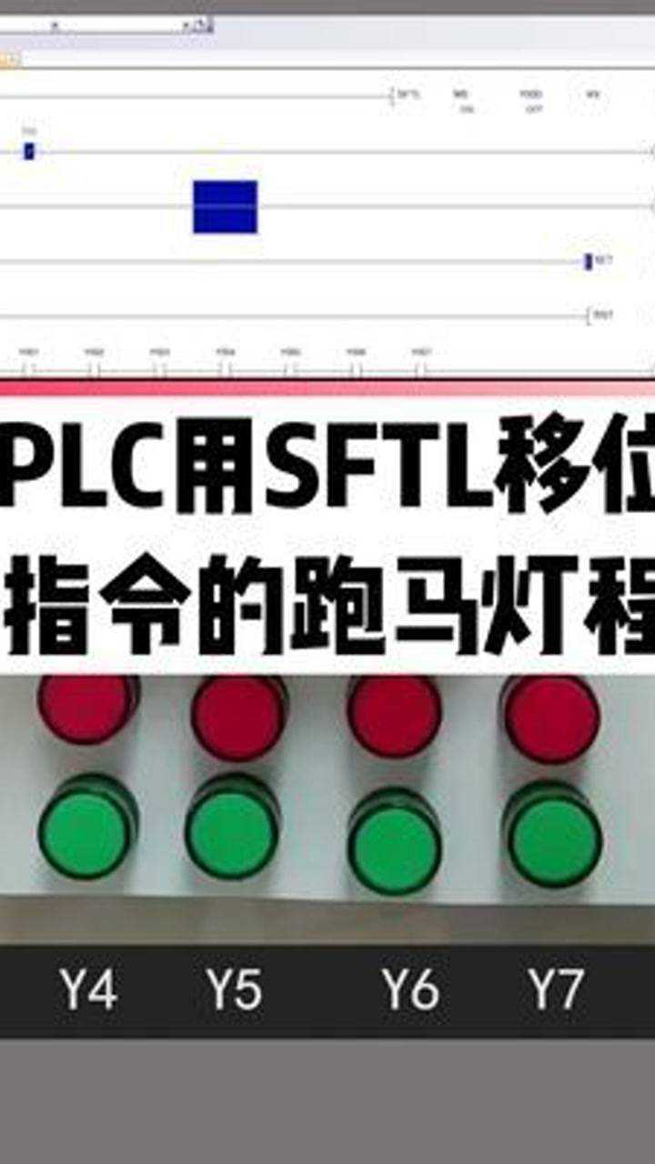 移位指令