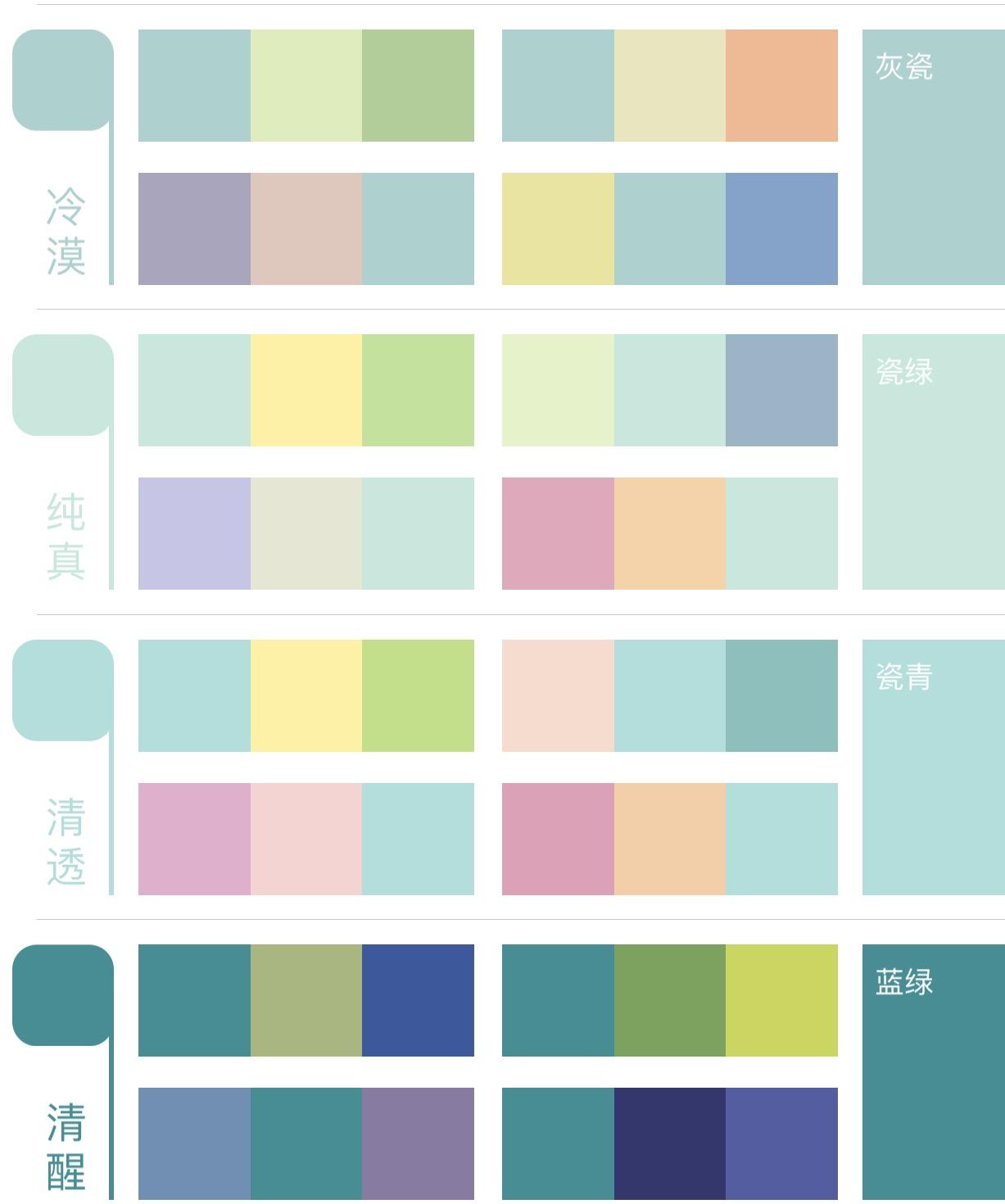 淡蓝色怎么调