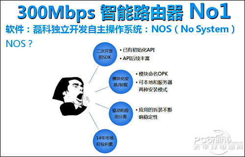 nos是什么单位