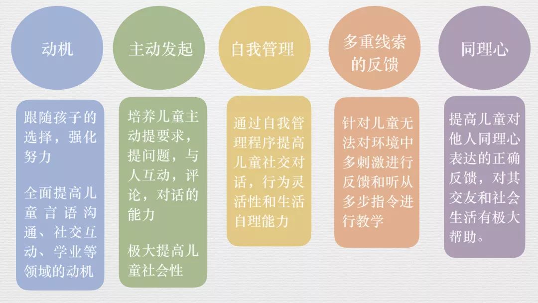 prt是什么意思