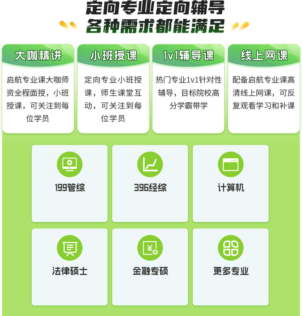 验证码大全