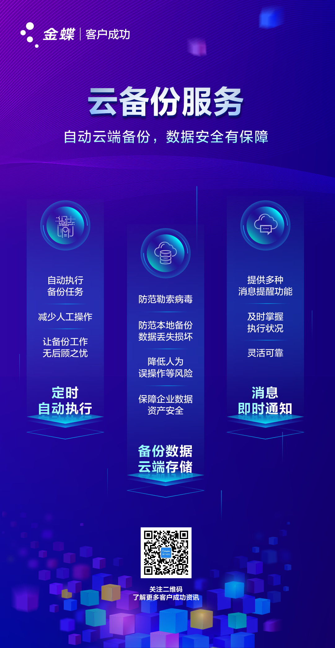 云端备份恢复