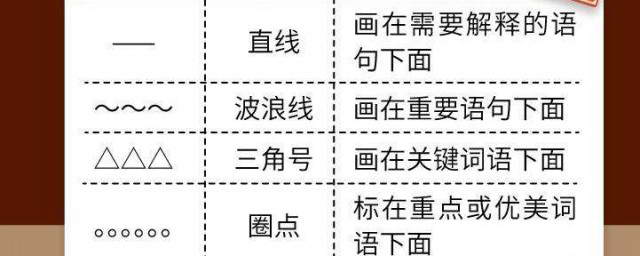 bat注释