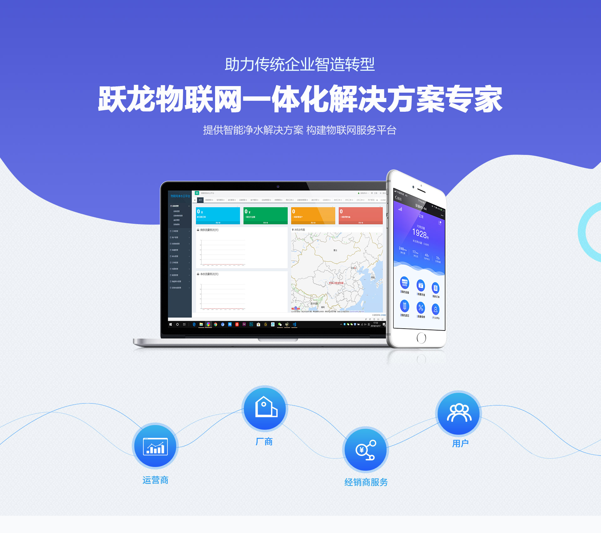 站点云平台